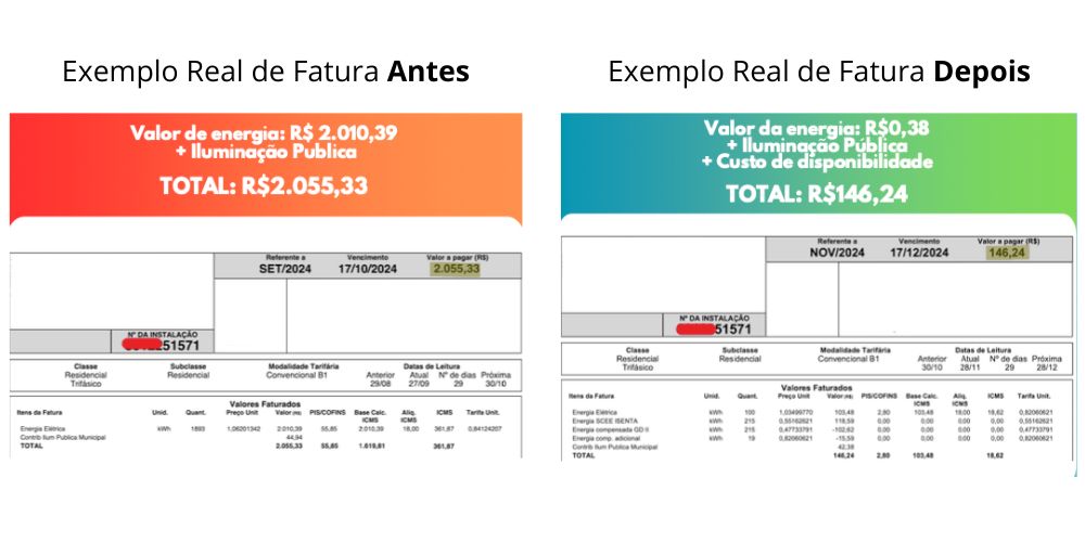 Energia Solar Solar Lab